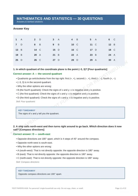 Solutions preview