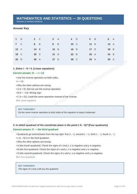 Solutions preview