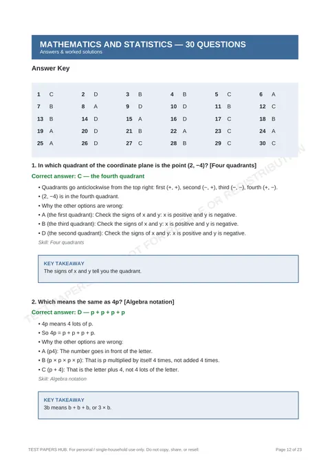 Solutions preview