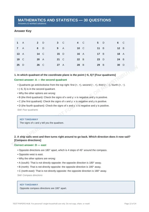 Solutions preview