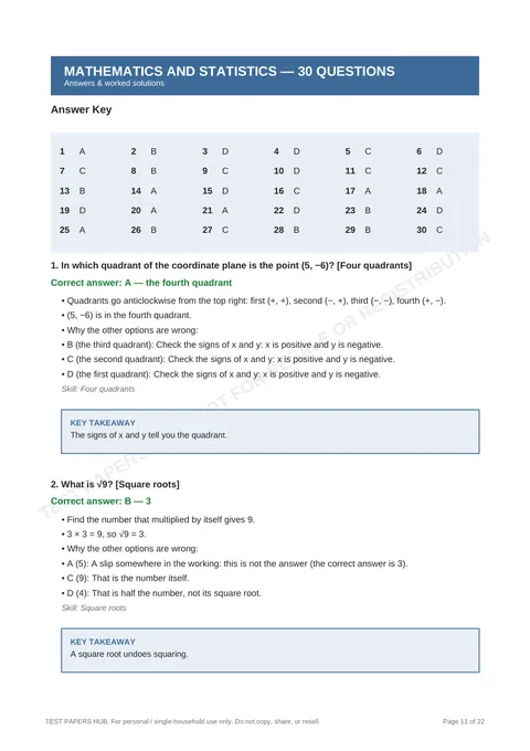 Solutions preview