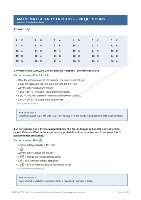 Solutions preview