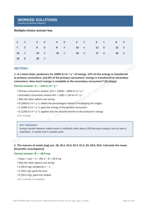 Solutions preview