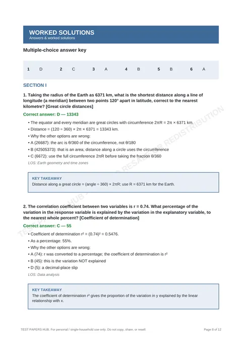 Solutions preview