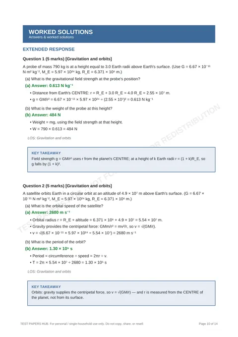 Solutions preview