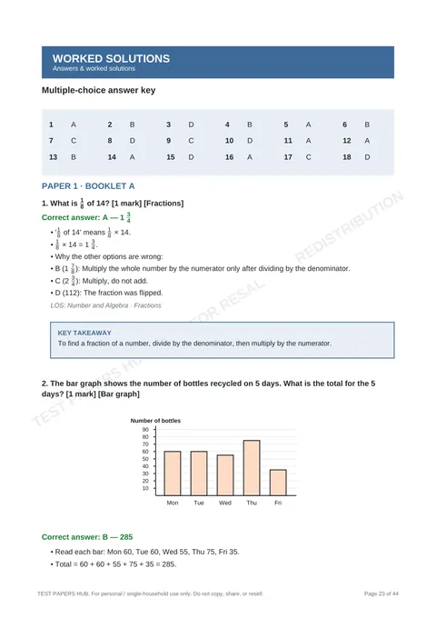 Solutions preview