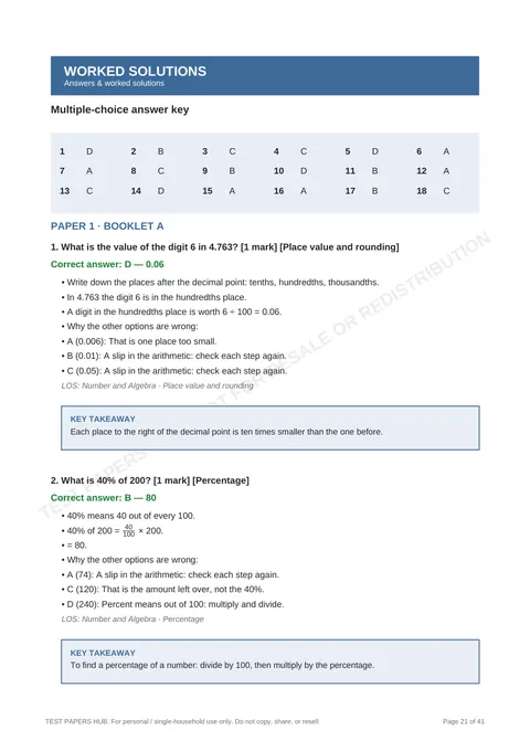 Solutions preview