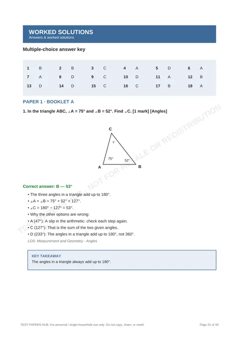 Solutions preview