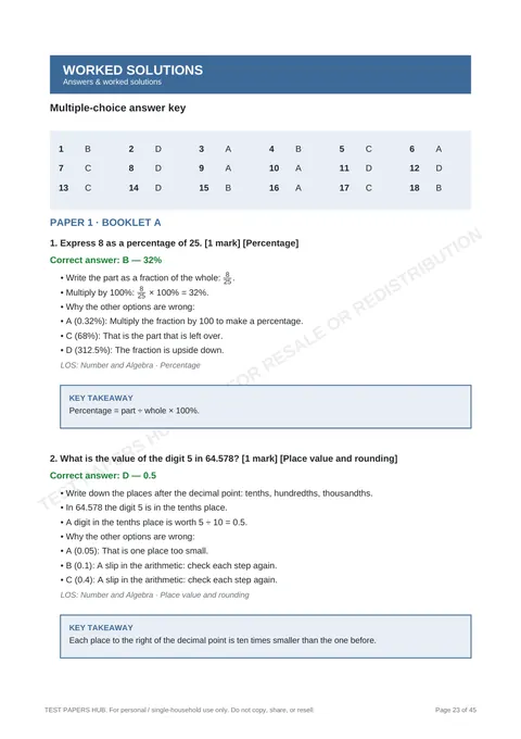 Solutions preview