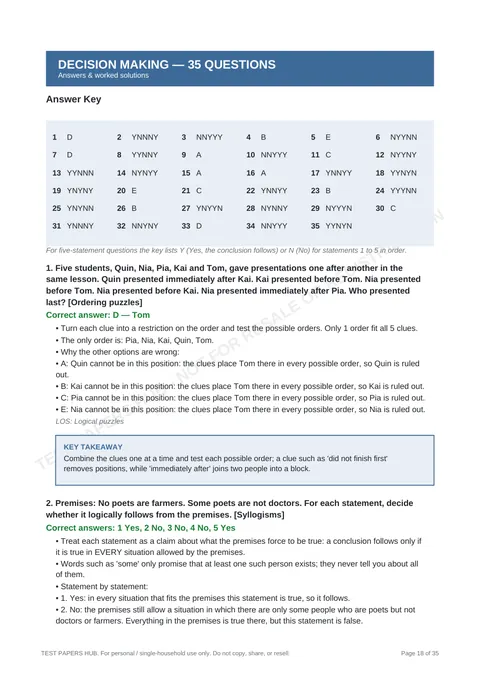 Solutions preview