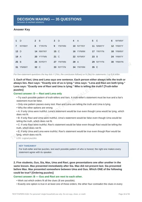 Solutions preview