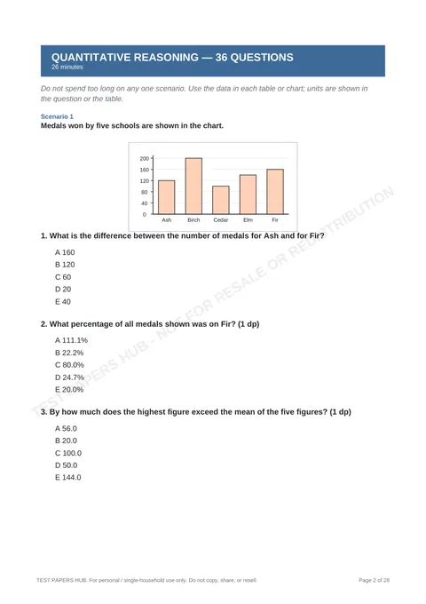 Questions preview