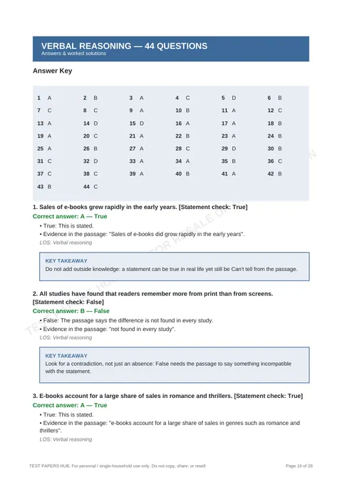Solutions preview