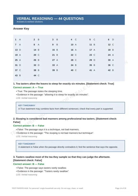 Solutions preview