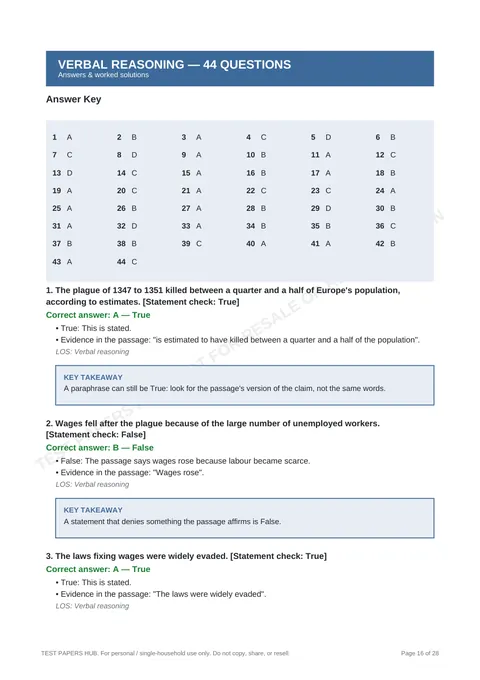Solutions preview