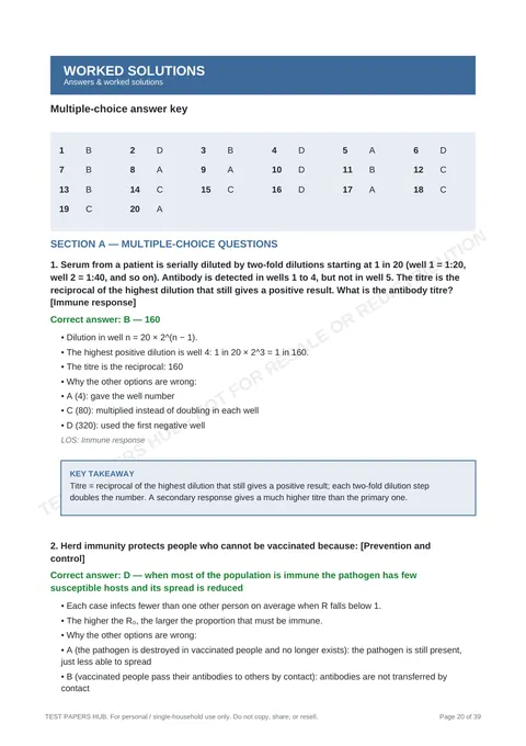 Solutions preview