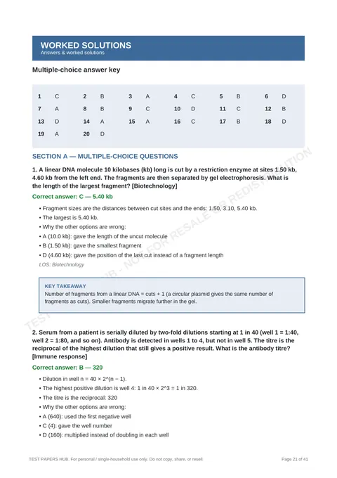 Solutions preview