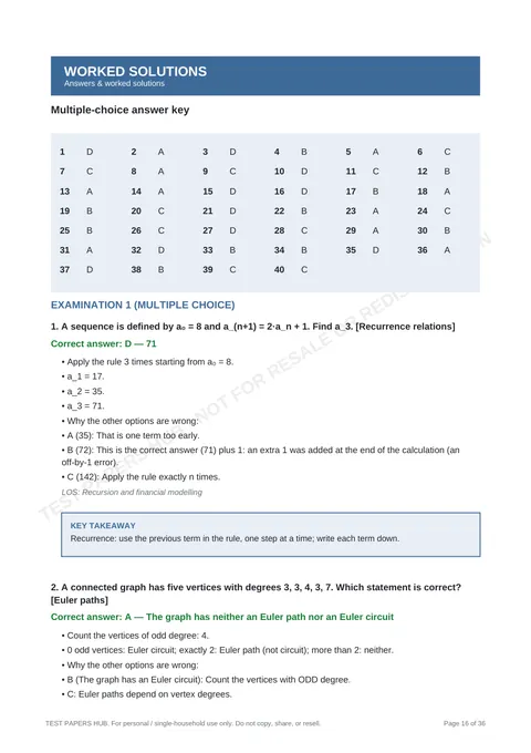 Solutions preview
