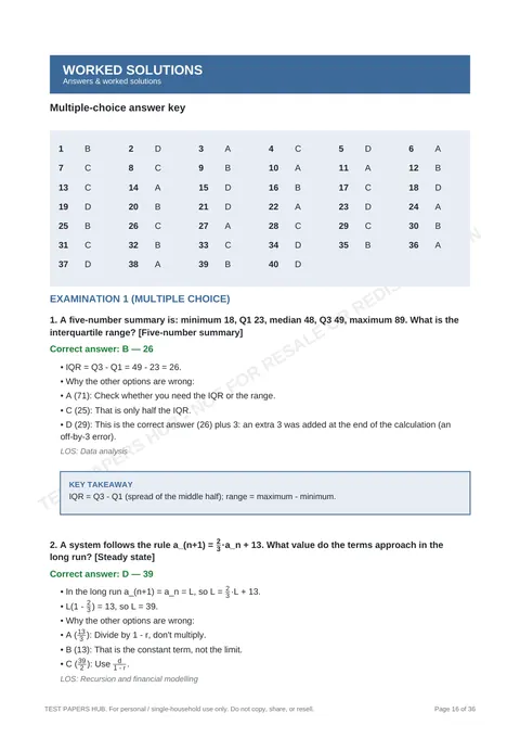 Solutions preview